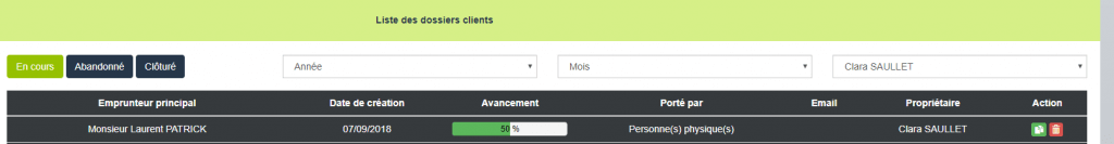 Liste des dossiers clients et simulation de crédit financement 