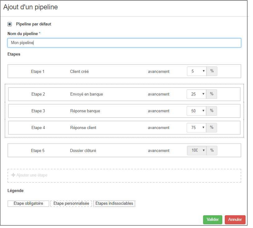 Fenêtre modale pour ajouter un pipeline de conversion